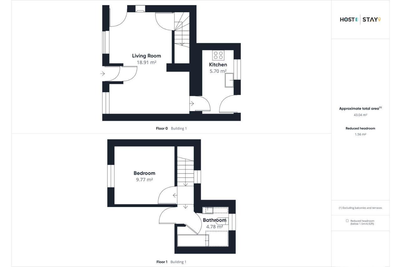 Host & Stay - Holmlea Cottage Lockton ภายนอก รูปภาพ